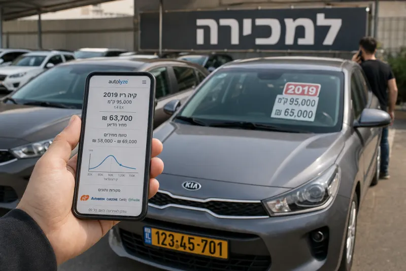 למה שוק רכבי יד שנייה בישראל כל כך מסובך, וכיצד מתמצאים